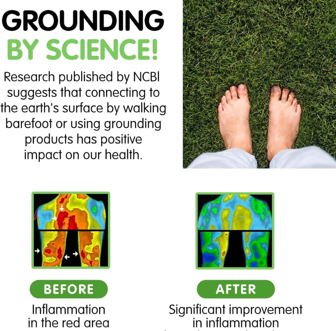 Grounding Mat, Grounding Mat for Bed 23.6 * 35.4. Earth Mat Grounding Pad, Grounding at Home